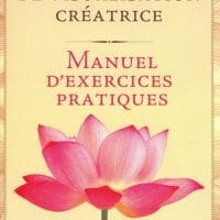 Technique de visualisation créatrice